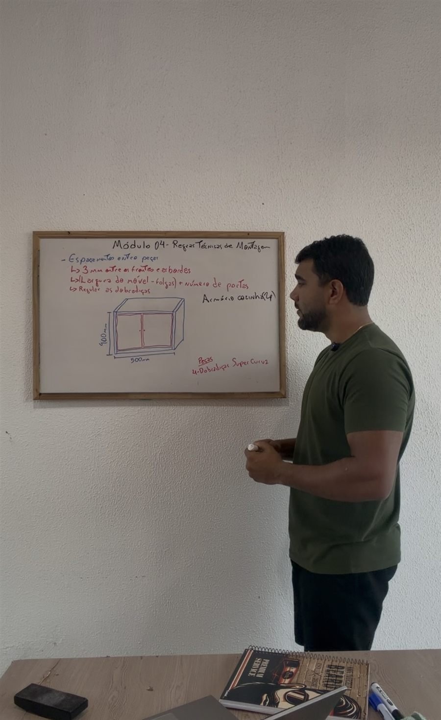 Instrutor explicando as regras técnicas de montagem no quadro, com o desenho de um armário